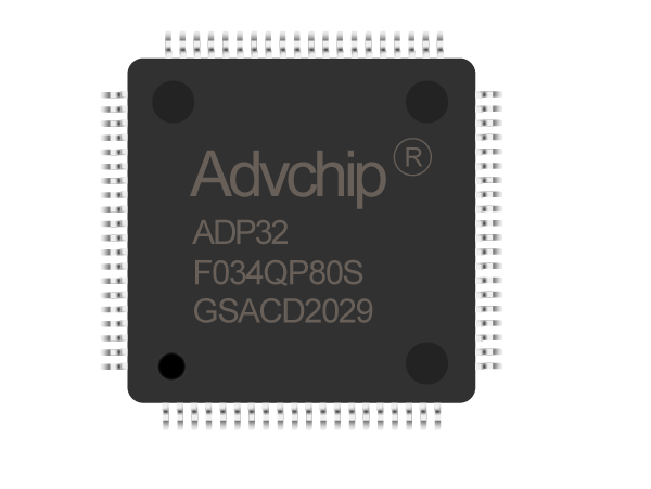 ADP32F03X